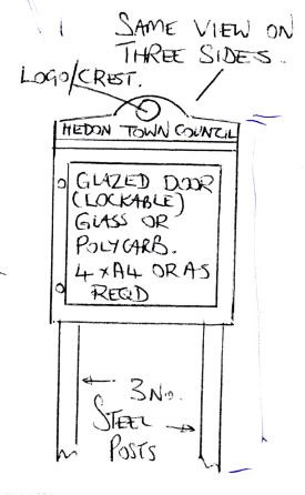 hedon community noticeboard sketch