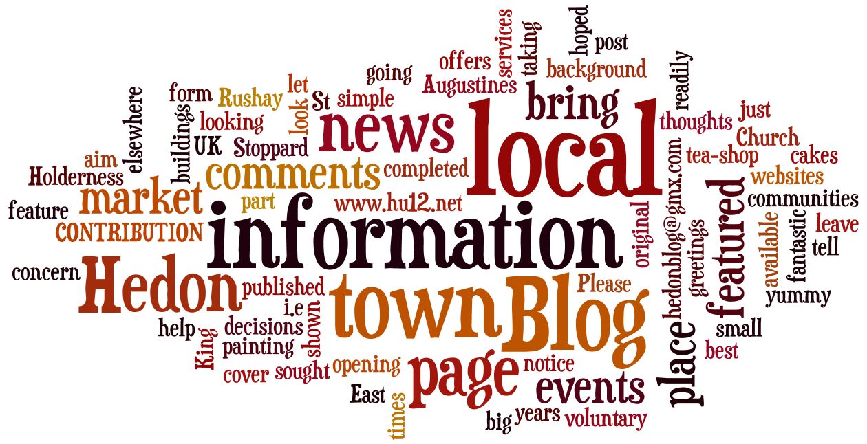 wordle about hedon blog
