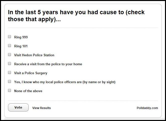 police poll on hedon blog snip