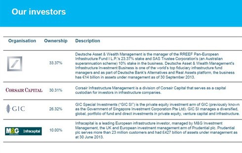 our investors 2015 498x370 e1443003121926