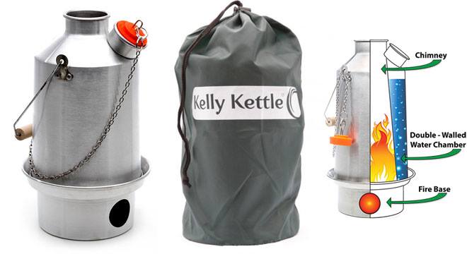 kelly kettle