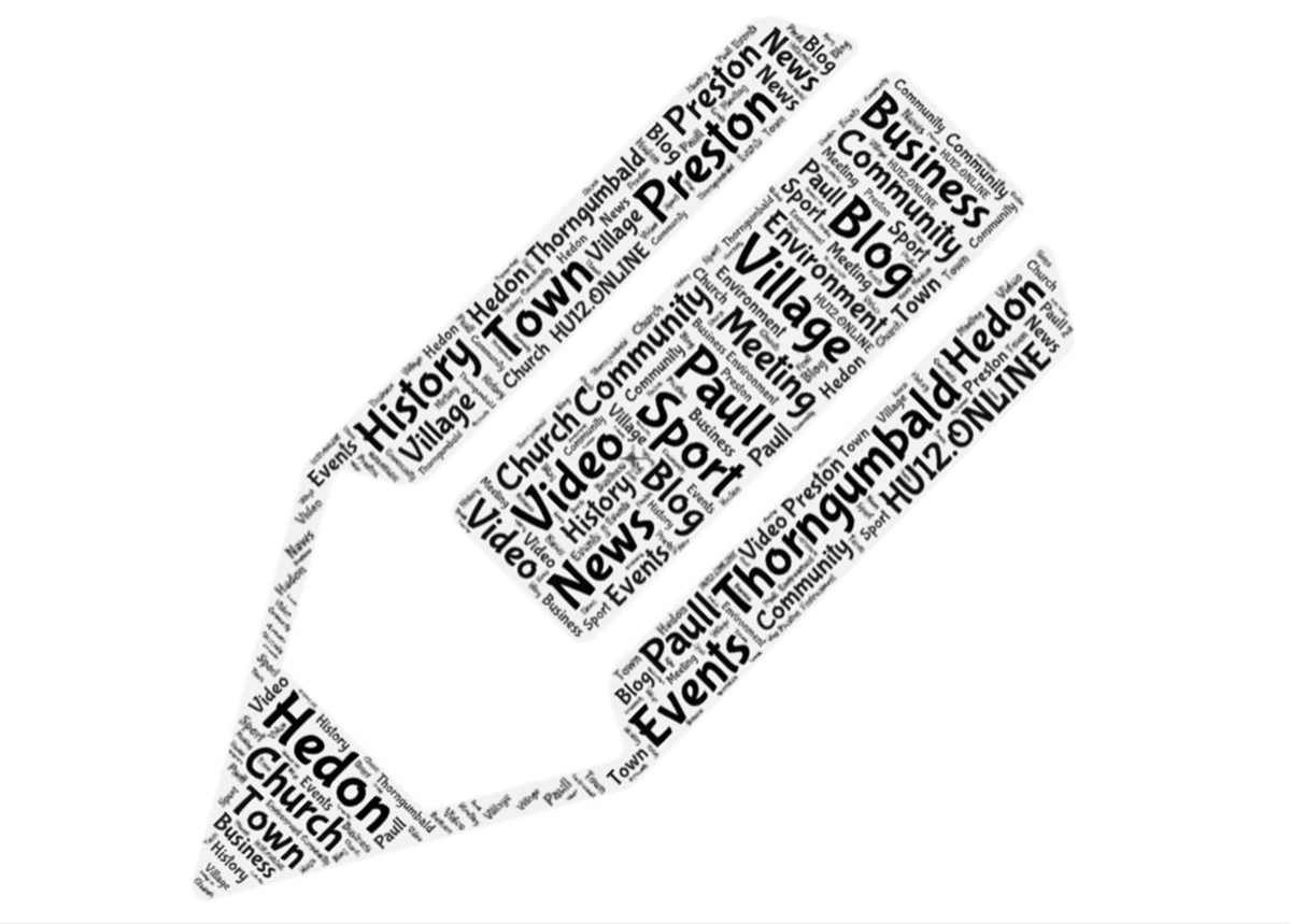 Word Art Community Blogging pencil shape