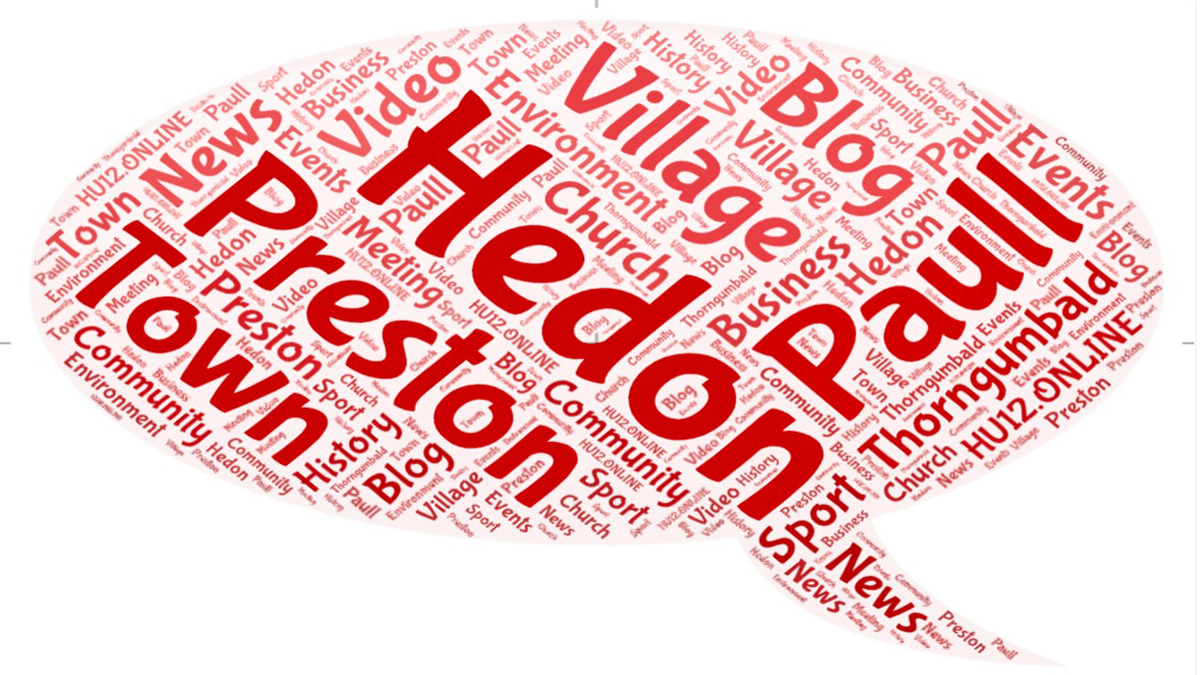 word art community blogging speech bubble web